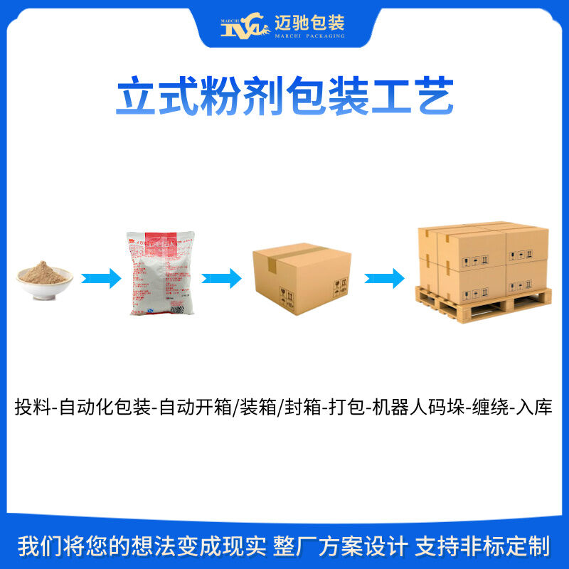 粉体包装机自动化生产线