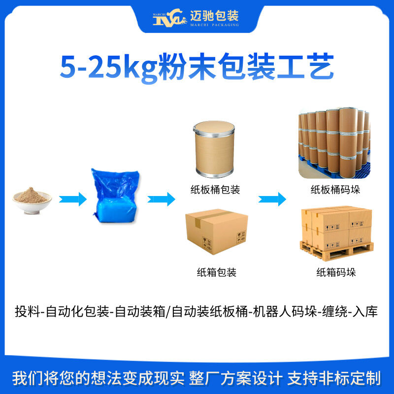 50KG粉体包装机自动化生产线
