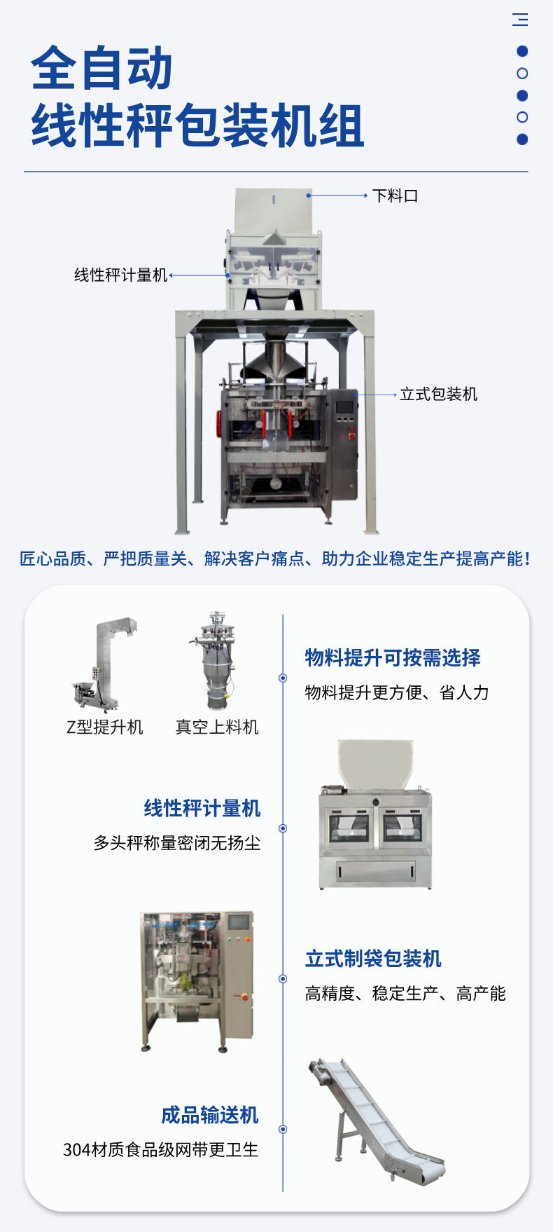 立式线性秤包装机详情介绍 (4).jpg